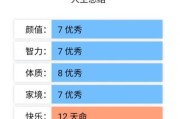 《中国式人生名声速刷攻略，让你轻松打造成为一代大佬》（快速提升名声技巧、秘诀大揭秘，让你在游戏中一展风采！）