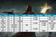 《地下城堡3图13通关攻略》（揭秘地下城堡3图13的所有关卡秘密）