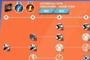 火炬之光2（打造无敌法师）