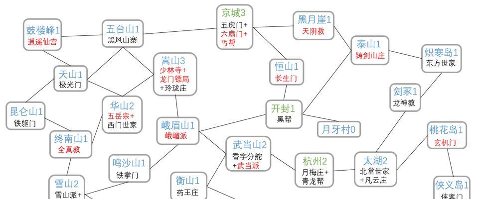 《侠客岳天傲情缘任务详细流程攻略》（一步步带你完成岳天傲情缘的冒险之旅）