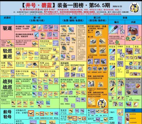 以赛尔计划迪符特技能强度测评（用实力打造最强战队，迪符特技能强度测评全解析）