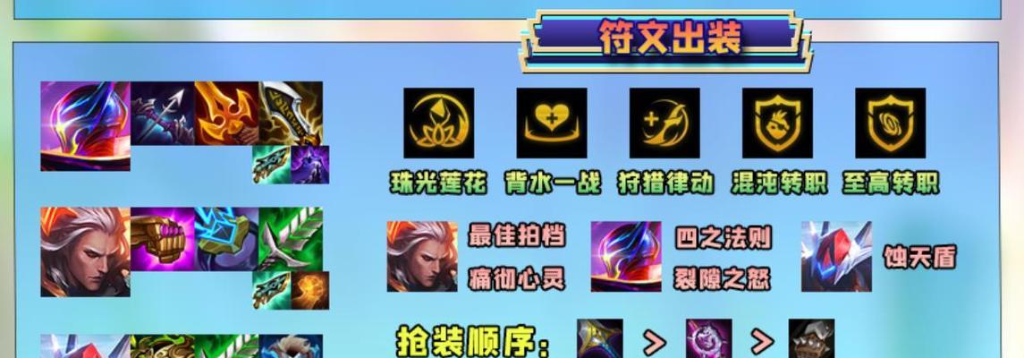 金铲铲之战（玩转LOL，称霸战场，让诺克萨斯之手战无不胜！）