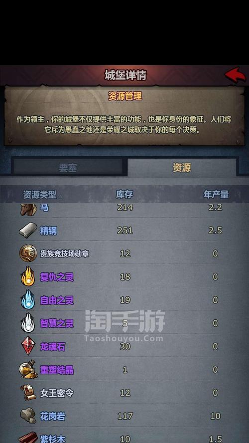 百年骑士团（15个段落）