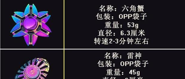 以陀螺全靠雕纸——纸材料获取攻略（最全纸材料获取技巧）