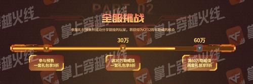 穿越火线全球总决赛历届2024一览（回顾全球战队的辉煌历程）