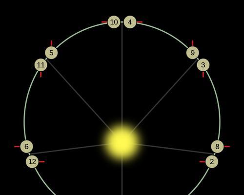 《穿越火线手游S8水星赛季MR1水星获得攻略》（从零开始）