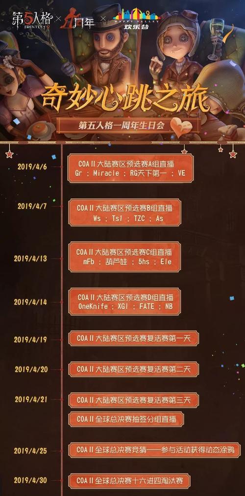 第五人格2月28日天赋效果调整一览（游戏玩家必看）