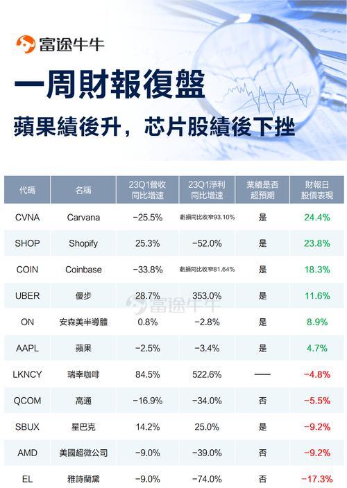 《2047》游戏芯片能量获取方法大揭秘（探索未来科技世界）