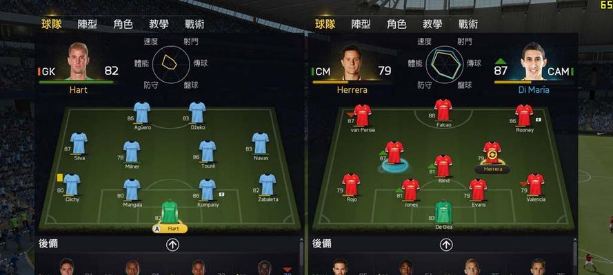 《FIFA15》游戏新手玩家实用操作指南（一）