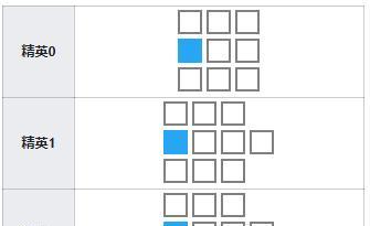 明日方舟地灵技能资料一览（解析明日方舟地灵技能及特点）