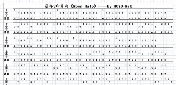 《探寻原神风物之诗琴的琴谱简谱》（从琴谱中感受原神风物之诗的美妙旋律）