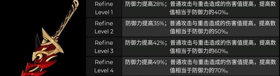 揭秘原神14版本内鬼的真相（探寻原神14版本内鬼爆料内容的真实性）