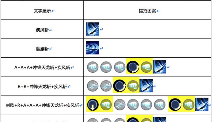 《魂武者手游》乔娜技能详解（乔娜技能使用方法一览）