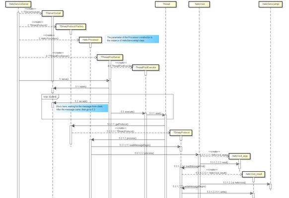 堆叠大陆配方2023最新一览？如何获取最新配方？