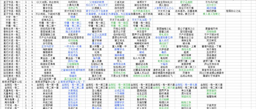 梦幻西游2套年卡的费用是多少？