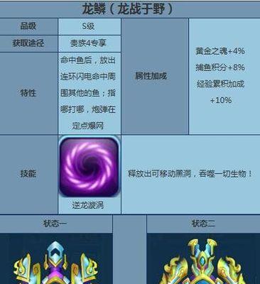 魔兽世界黄色龙鳞获取方法？