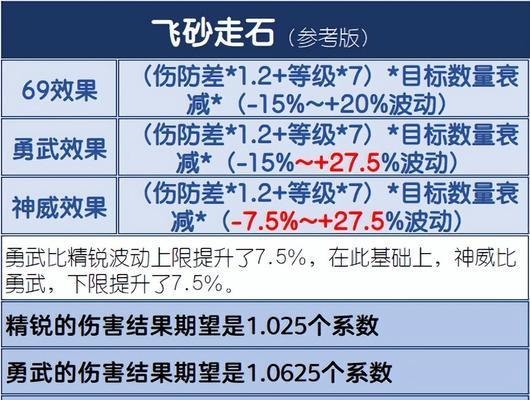 怎么破解手游梦幻西游账号？账号安全保护的方法有哪些？